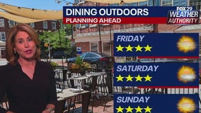 Weather Authority: Delaware Valley dries out, looks ahead to sunny, warm weekend