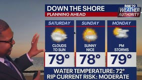 Weather Authority: After overnight isolated showers, weekend to see sunny skies, warm temps