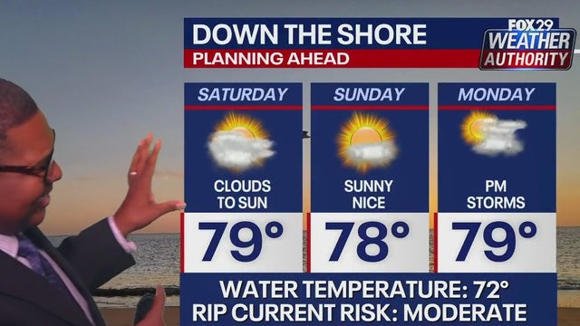 Weather Authority: After overnight isolated showers, weekend to see sunny skies, warm temps