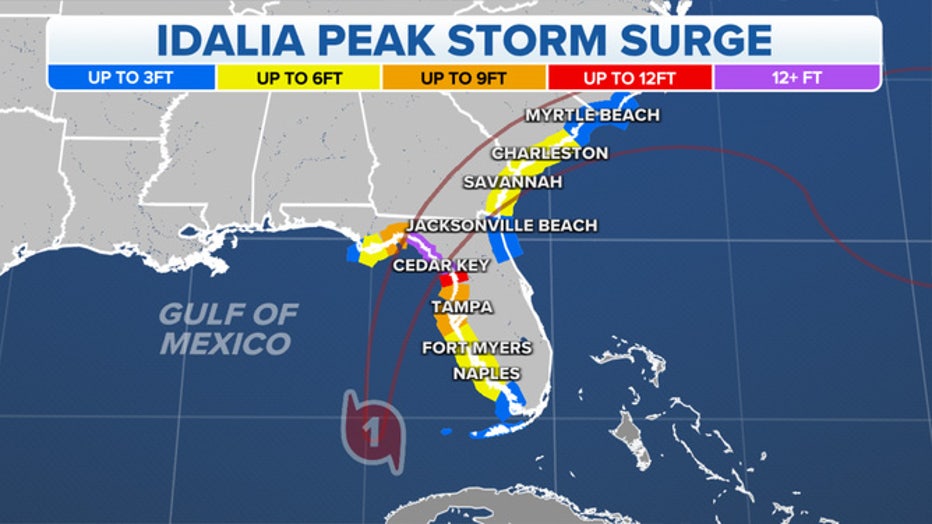 Why Hurricane Idalia's Landfall In Florida During Full Moon Will ...