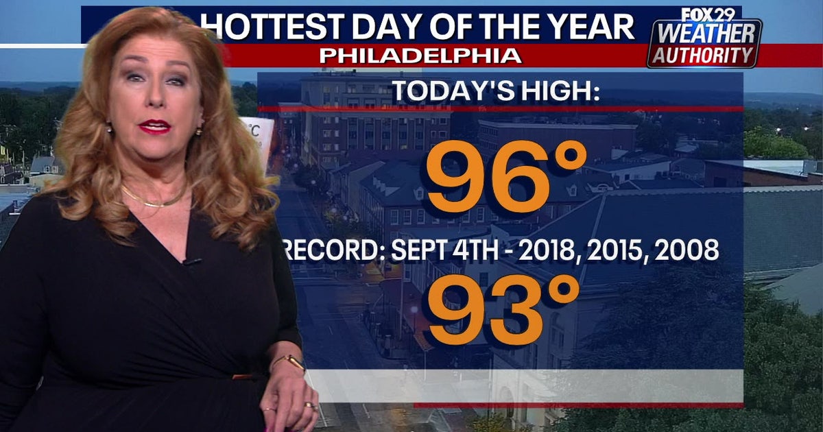 Weather Authority: Tuesday set to be hottest day of the year as ...