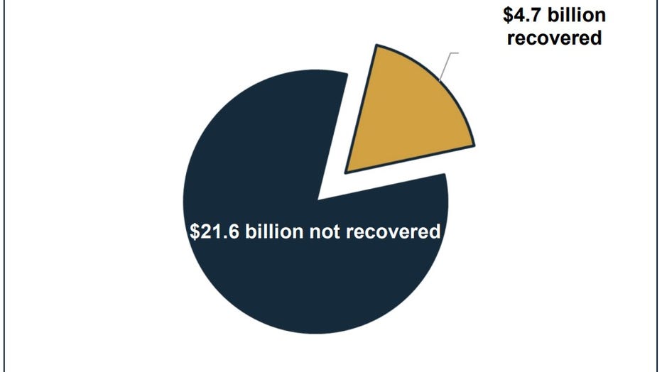 social-security-administration.jpg