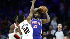 Joel Embiid, Tyrese Maxey drop double-doubles as Harden watches the 76ers beat winless Portland