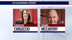 Democrat Dan McCaffery wins open seat on Pennsylvania Supreme Court