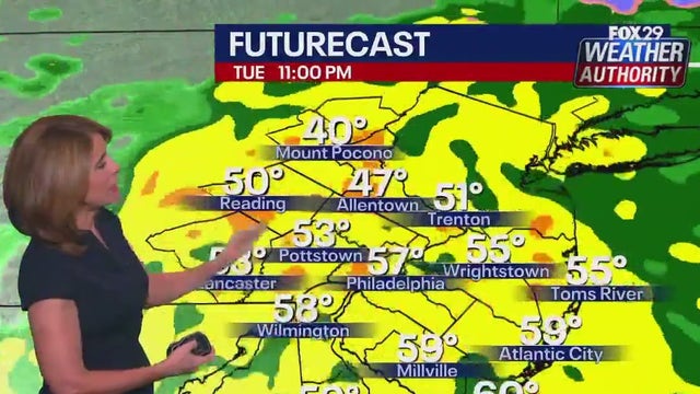 Weather Authority: Heavy Tuesday night rain, wind impact Thanksgiving travel