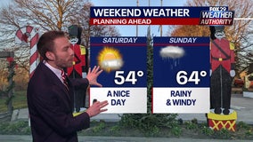 Weather Authority: Mild start to the weekend, rain expected Sunday