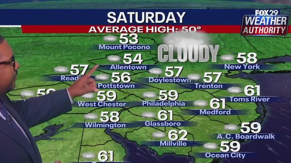 Weather Authority: Dry, cloudy Saturday ahead of rainy game day at the Linc