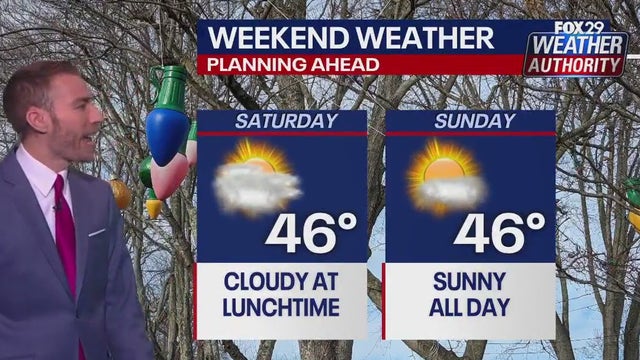 Weather Alert: Dry, colder end to 2023 in Delaware Valley; no snow on horizon