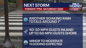 Philadelphia forecast: Another round of heavy rain, strong winds on the move Friday night