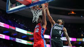 Harris scores 37 points as Sixers, minus Embiid, rout Kings 112-93 to stop 3-game slide