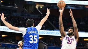 Embiid scores 36 points and Maxey 32 to lead Sixers over Magic 124-109