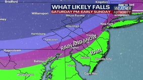 Philadelphia Snow Forecast: Weekend storm expected to bring snow, rain across Delaware Valley