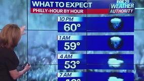 Philadelphia flooding: Heavy rain, dangerous winds produce damage, flooding, evacuations