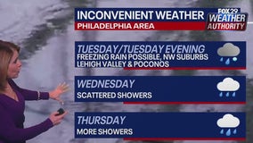 Philadelphia weather: Warm-up forecasted for the Delaware Valley, but there's a catch