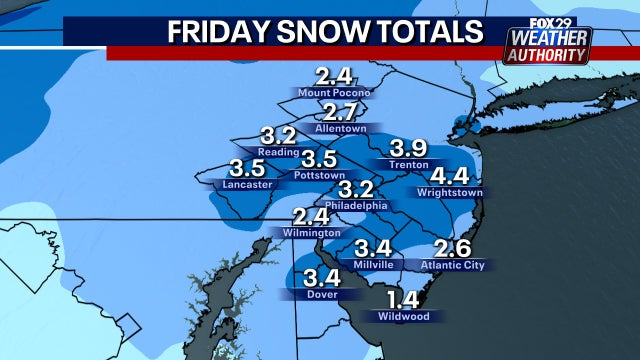 Philadelphia snow forecast: Second round of snow on the way this week