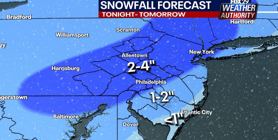 Philadelphia snow forecast: How many inches should you expect overnight?