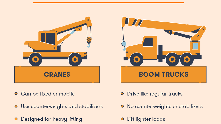 04-cranes-vs-boom-trucks-1.png