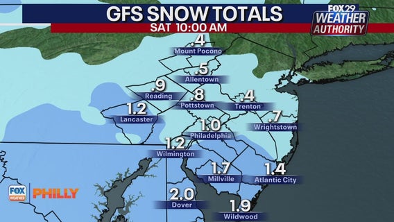 Winter weather on the way; advisories issued ahead of Saturday snow