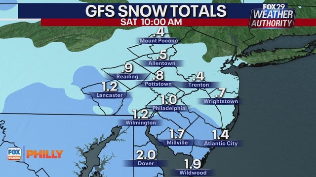 Winter weather on the way; advisories issued ahead of Saturday snow