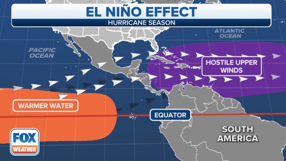 elnino1.jpg