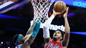 Tobias Harris breaks out of slump with 31 points, 12 rebounds, leads 76ers past Hornets 121-114