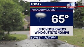 Philadelphia weather: Rainy Friday will lead to sunny weekend across Delaware Valley