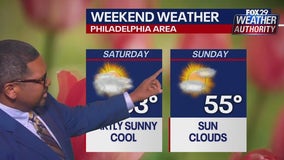 Philadelphia weather: Breezy Friday, sunny weekend bring relief from a week of rain