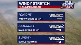 Philadelphia wind forecast: Skies clear, gusty winds remain, as Saturday stays cool, blustery