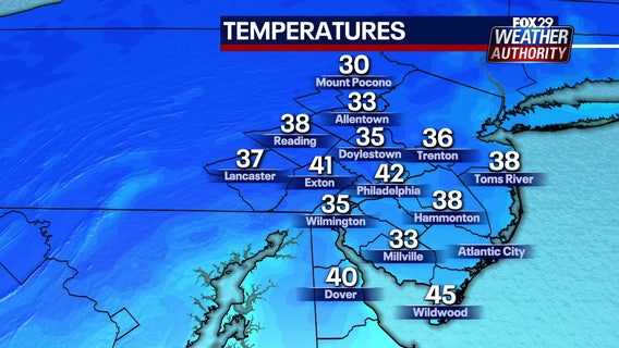 Philadelphia weather: Frost threat as overnight temperatures drop for most of week