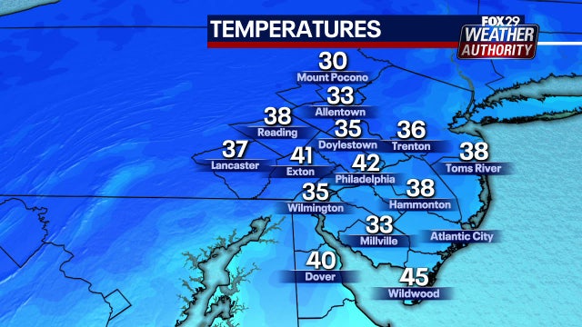 Philadelphia weather: Frost threat as overnight temperatures drop for most of week