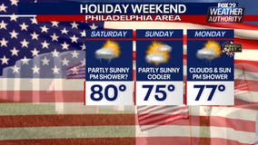 Memorial Day weekend forecast: Is beach weather on the way for Philly area?