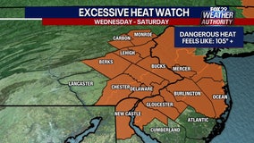 Philadelphia weather: Heat wave on the way with temps in high 90s