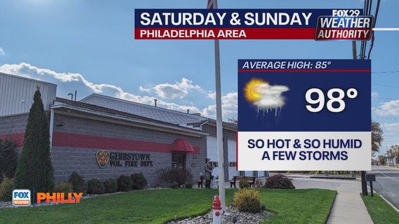 Philadelphia weather: Excessive heat warning through Sunday evening