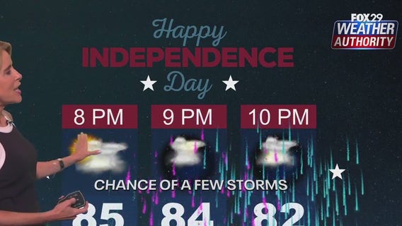 Seeing July 4th fireworks? Hourly weather forecast for Pennsylvania and New Jersey