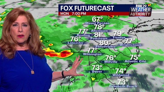 Philadelphia weather: Rounds of rain, storms expected throughout the week