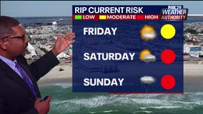 Hurricane Ernesto expected to bring dangerous rip currents to Jersey Shore this weekend