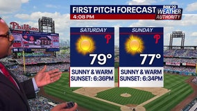 Philadelphia weather: Friday kicks off warm and sunny weekend