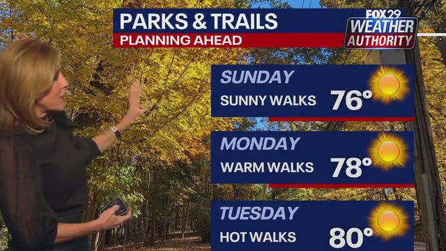 Philadelphia weather: Pleasant stretch of sunny skies, warm temps for weekend
