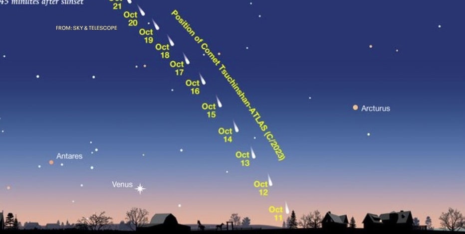 Atlas comet: When's your best chance to spot comet that may never return
