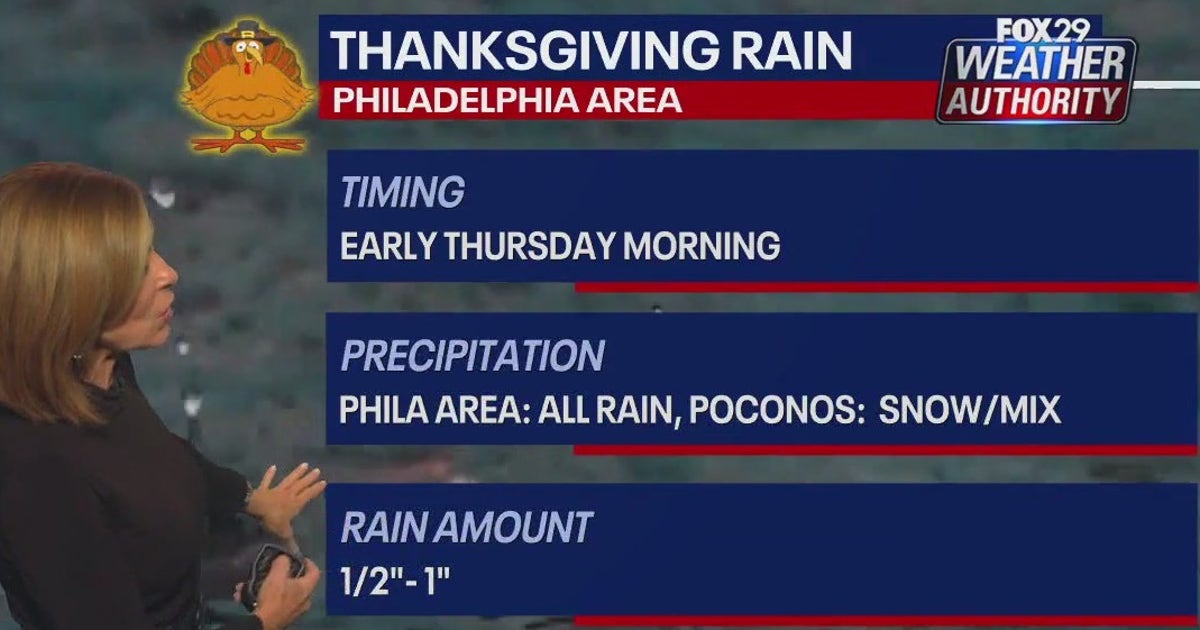 Philadelphia Thanksgiving forecast: Rain Thursday ahead of frigid ...