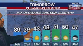 Philadelphia weekend weather: Windy, chilly weekend ahead of busy travel week