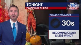 Thanksgiving Forecast Philadelphia: Morning rain, temps fall overnight ahead of cold weekend