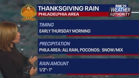 Philadelphia Thanksgiving forecast: Rain Thursday ahead of frigid weekend