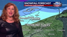 Snow showers expected in Philadelphia, suburbs on Friday: What you need to know