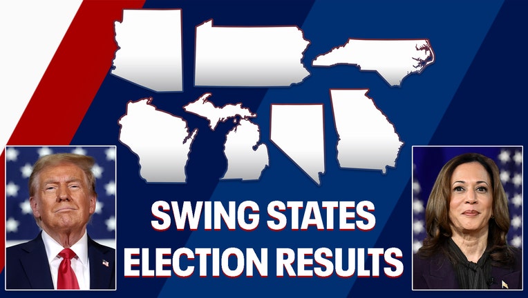 A white, red and blue background is covered by outlines of the shapes of the seven swing states. Text over the image says 