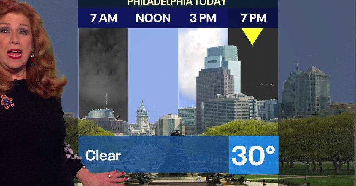 Philadelphia area bracing for frigid Friday temperatures | FOX 29 ...