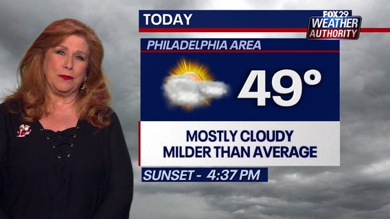Weather Authority: Rainy start to week comes with mild temps before polar plunge this weekend