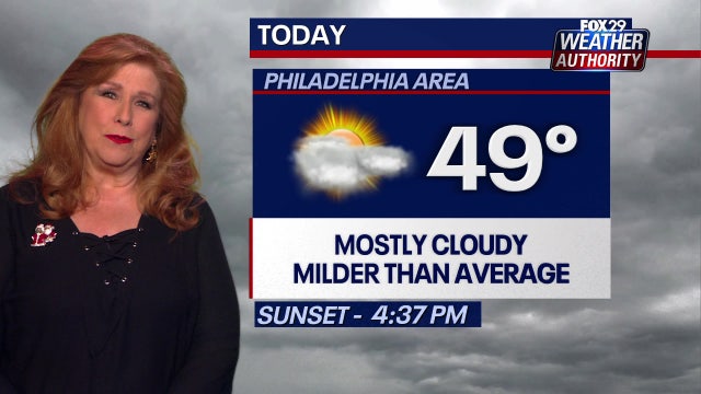 Weather Authority: Rainy start to week comes with mild temps before polar plunge this weekend