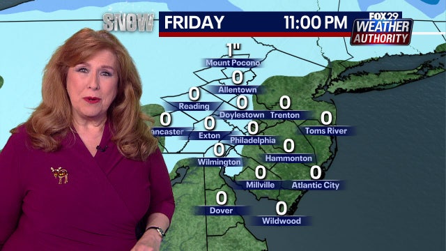 Weather Authority: Wet start to weekend could bring snow flurries to some places