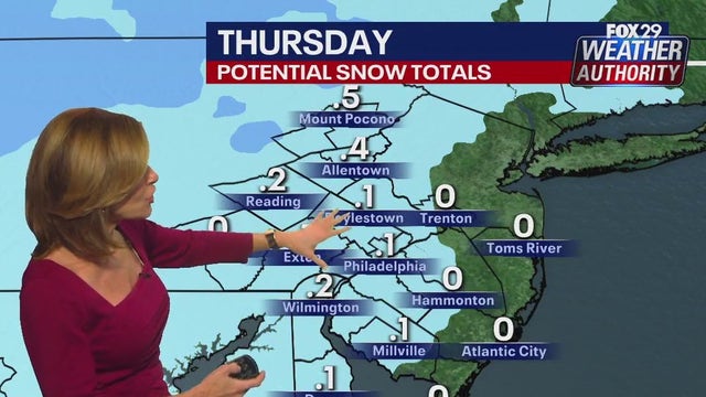 Philadelphia weather: Could snow fall twice this week?